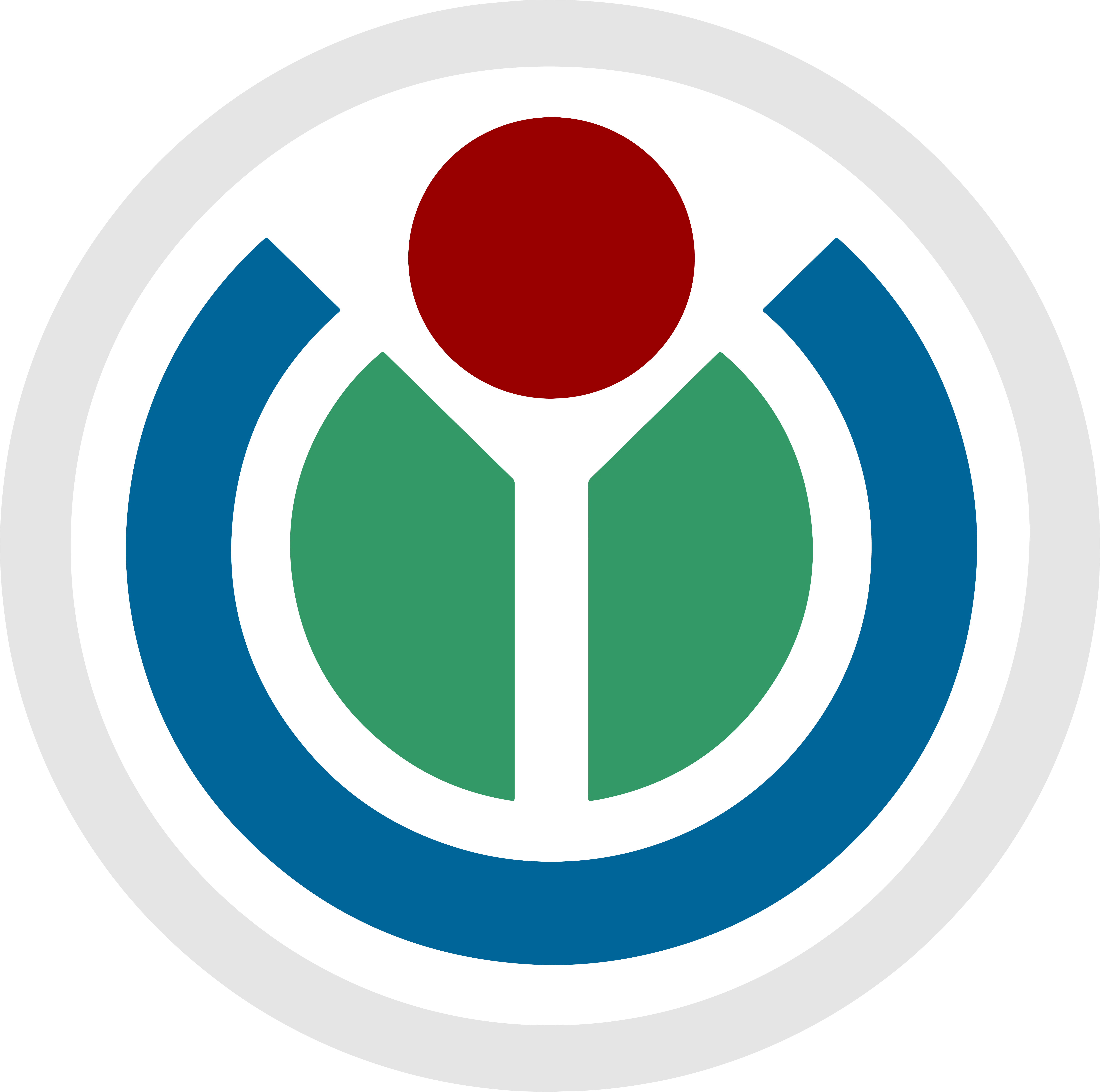 Wikimedia Türkiye